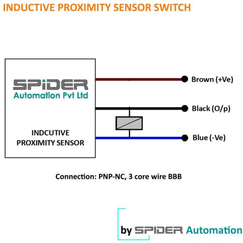 SPIDER Automation (M8, Proximity Sensor Switch) Inductive, Non-Flushed - Image 5